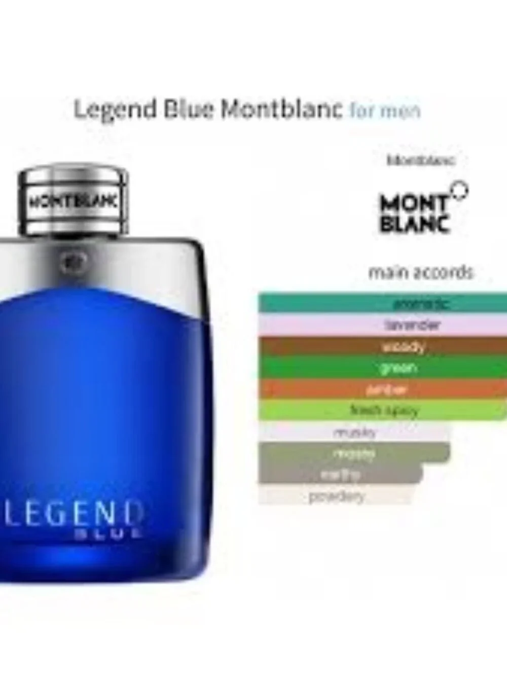 Montblanc Legend Blue Gift Set-Metal Box,Spray 7.5ml&Cream&Cleanser 30ml-3pc-NEW